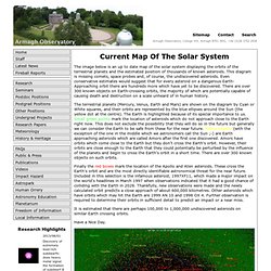 Near Earth Objects Map