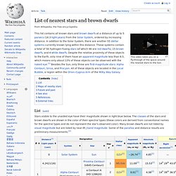 List of nearest stars