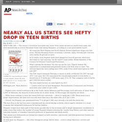 Nearly all US states see hefty drop in teen births