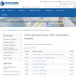 Tumor Necrosis Factors (TNF) and Related Peptides