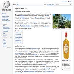 Agave nectar