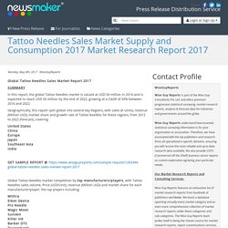 Tattoo Needles Sales Market Supply and Consumption 2017 Market Research Report 2017