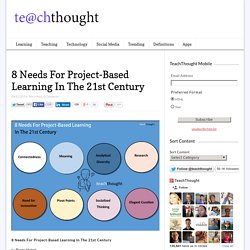 8 Needs For Project-Based Learning In The 21st Century