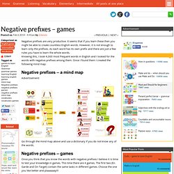 Negative prefixes – games