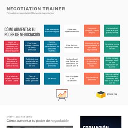 Cómo aumentar tu poder de negociación