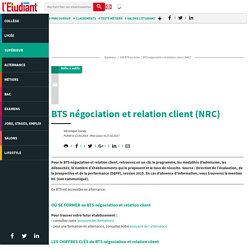 BTS Négociation et Digitalisation de la Relation Client (NDRC)