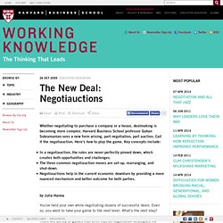 The New Deal: Negotiauctions