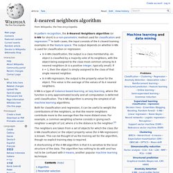 k-nearest neighbors algorithm