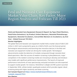 Fetal and Neonatal Care Equipment Market Value Chain, K...