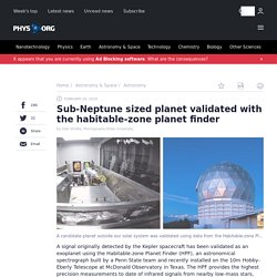Sub-Neptune sized planet validated with the habitable-zone planet finder