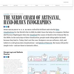 The Nerdy Charm of Artisanal, Hand-Drawn Infographics