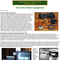 Nest Box Video Equipment