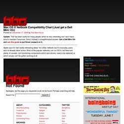 Mac OS X Netbook Compatibility Chart (Just get a Dell Mini 10v)