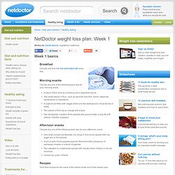 NetDoctor weight loss plan: Week 1