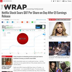 Netflix Stock Soars $87 Per Share on Day After Q1 Earnings Release