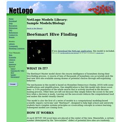 NetLogo Models Library: BeeSmart Hive Finding