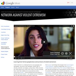 Network Against Violent Extremism