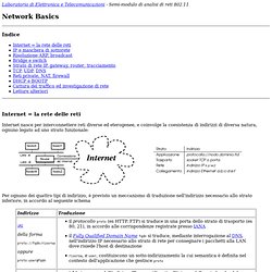 Network basics