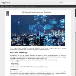 5G Network Impact on Business Operations