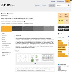 The Network of Global Corporate Control