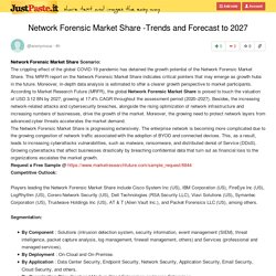 Network Forensic Market Share -Trends and Forecast to 2027