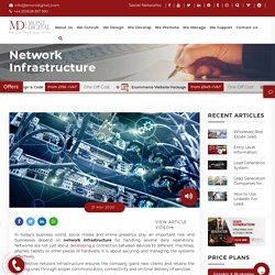 IT Network infrastructure