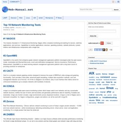 Top 10 Network Monitoring Tools - web-manual