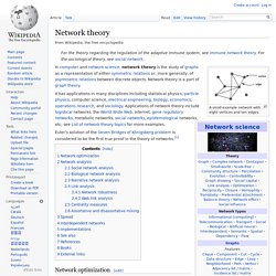 Network theory