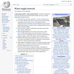 Water supply network
