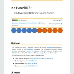 networkD3