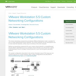 Custom Networking Configurations