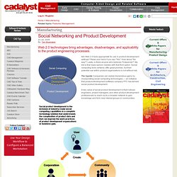 Social Networking and Product Development