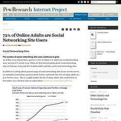 72% of Online Adults are Social Networking Site Users