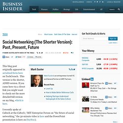 Social Networking (The Shorter Version): Past, Present, Future