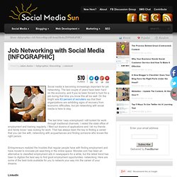 Job Networking with Social Media [INFOGRAPHIC]