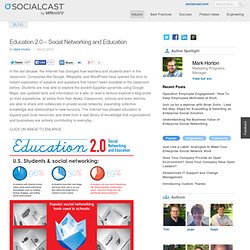 Education 2.0 – Social Networking and Education