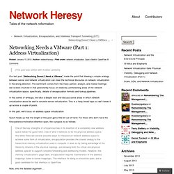 Networking Needs a VMware (Part 1: Address Virtualization) « Network Heresy
