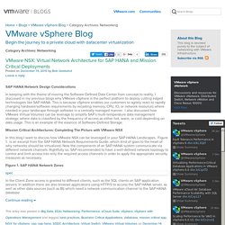 Networking - VMware vSphere Blog