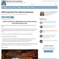 CNN Long Short-Term Memory Networks