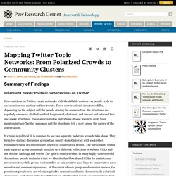 Mapping Twitter Topic Networks: From Polarized Crowds to Community Clusters