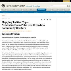 Mapping Twitter Topic Networks: From Polarized Crowds to Community Clusters