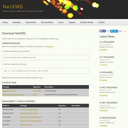 NetXMS — Download