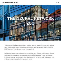 The Neural Network Zoo - The Asimov Institute
