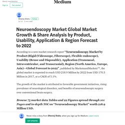 Neuroendoscopy Market Global Market Growth & Share Analysis by Product, Usability, Application &…