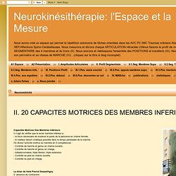 l'Espace et la Mesure: II. 20 CAPACITES MOTRICES DES MEMBRES INFERIEURS