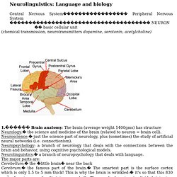 Neurolinguistics: Language and biology