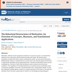 The Behavioral Neuroscience of Motivation: An Overview of Concepts, Measures, and Translational Applications