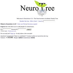 Neurotree