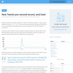 New Tweets per second record, and how!