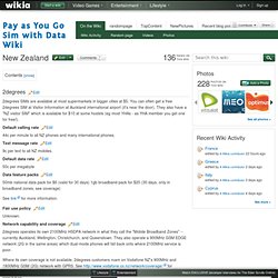 New Zealand - Pay as you go sim with data Wiki
